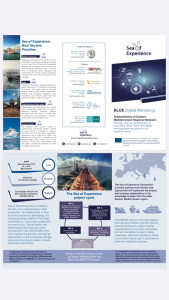 Sea of Experience Project Leaflet